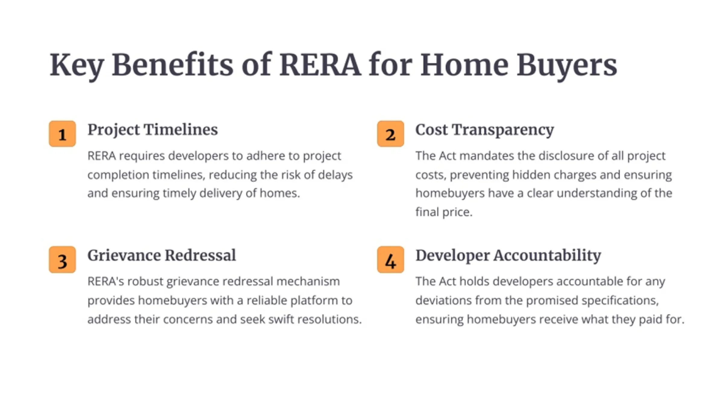 How RERA Protects Buyers: Transparency and Accountability